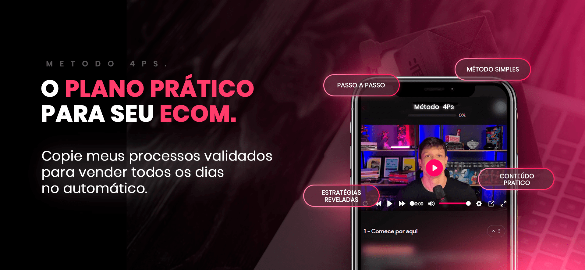 Turbo Ecom — método para vender todos os dias com Google Ads
